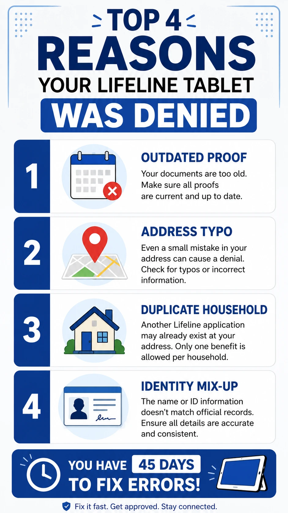 Lifeline Application Rejected? How to Fix It Fast (2026) 2 top 4 reasons your lifeline tablet was denied